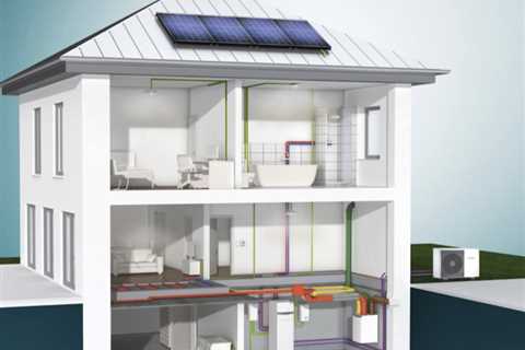 Short repayment durations for PV-powered heatpump in Spain – pv publication International