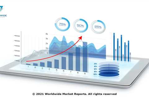 Workable Strategies for Boiler Market with Appropriate Opportunities by 2027 | Leading Companies