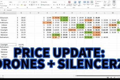 Checking Out Carded Prices for Racing Drones and Silencerz! Acceleracers Market Update #2!