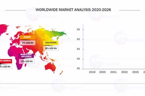 Instant Electric Heating Faucets Market Regional Outlook, Leading Companies, Product, End Users for ..