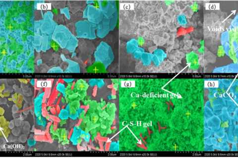 Synergistic effect of hydration and carbonation of ladle furnace aslag on cementitious substances