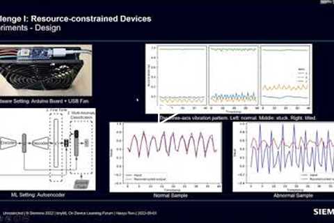 On Device Learning Forum - Haoyu Ren: TinyML ODL in industrial IoT