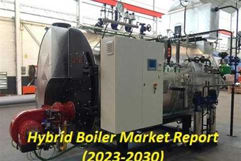 Hybrid Boiler Market Is Booming Worldwide : Superior Boiler