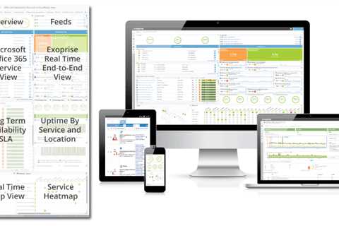 How ITOps Uses Real-Time Monitoring for Easy Fixes