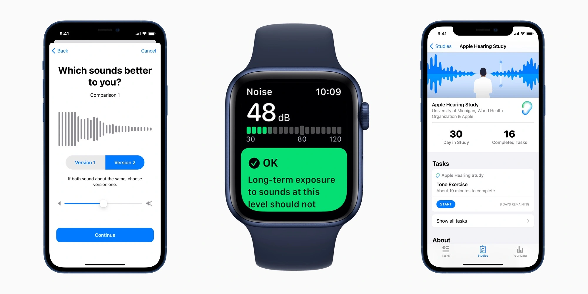 ❤ Apple shares updates on its Hearing Study with iPhone and Apple Watch data