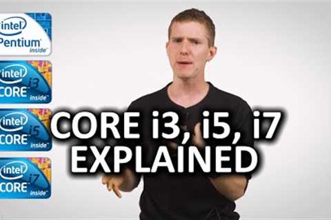 What is a Core i3, Core i5, or Core i7 as Fast As Possible