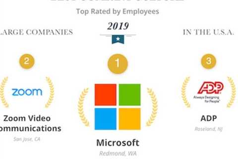 http://www.diversity.report/