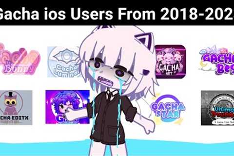 Gacha iOS Users over the Years: