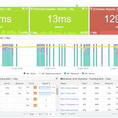 Optimize Core Web Vitals for SaaS and Custom Apps