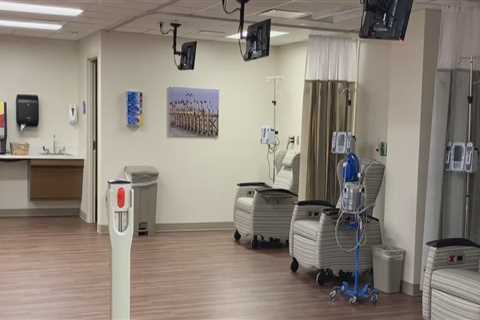 The Vital Role of Hospitals in Gulfport, MS: Providing Emergency Care to the Community