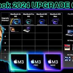 2024 MacBook Air M3 & M3, M3 Pro, M3 Max MacBook Pro BUYERS GUIDE to UPGRADE!