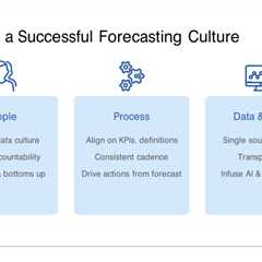 How Salesforce Runs Its Internal Forecasting Process with Salesforce’s VP Sales Strategy & Programs ..