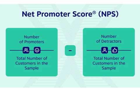 Overwhelmed With Call Center Metrics? Only These 5 Matter