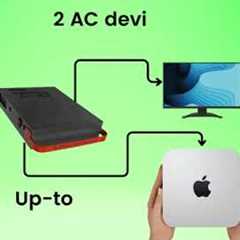 Non-Stop Mac mini: Li-Ion Mac mini power backup| Shakti Power Station 200