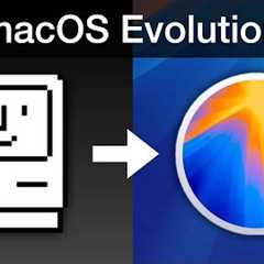 Evolution of Apple macOS (1984 - 2024)