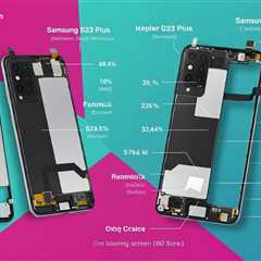 Published on YouTube: Fix Your Phone: Screen Replacement & Repair Guide [PIXEL 9 PRO XL FOLD] |..