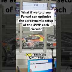 What if we told you #Ferrari can optimize the aerodynamic setup of the 499P each circuit?