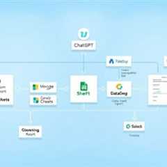 Unlocking Efficiency: How to Automate IT Operations for Success