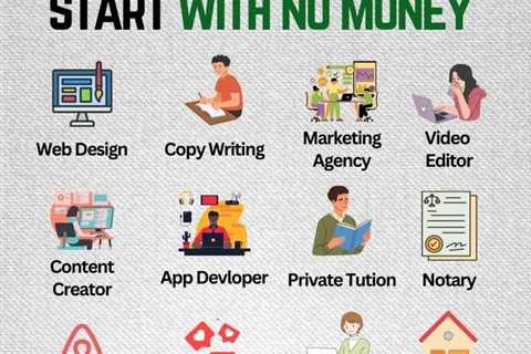 12 BUSINESS YOU CAN START WITH NO MONEY