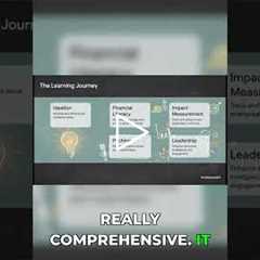 Mastering Impact: The Entrepreneur's Toolkit