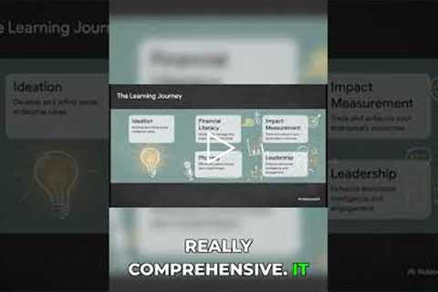 Mastering Impact: The Entrepreneur's Toolkit